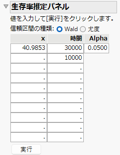 Estimating Survival Probabilities