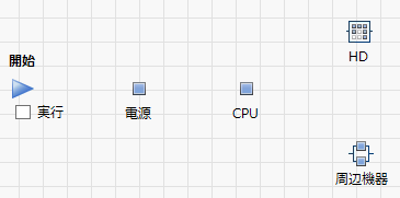 Partial System Diagram