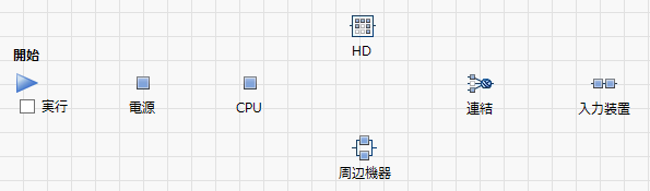 Partial System Diagram