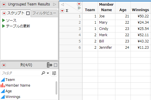 Final Data Table
