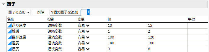 Factors for Design Used in Reactor 20 Custom.jmp