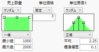 Specifications for Prediction Profiler