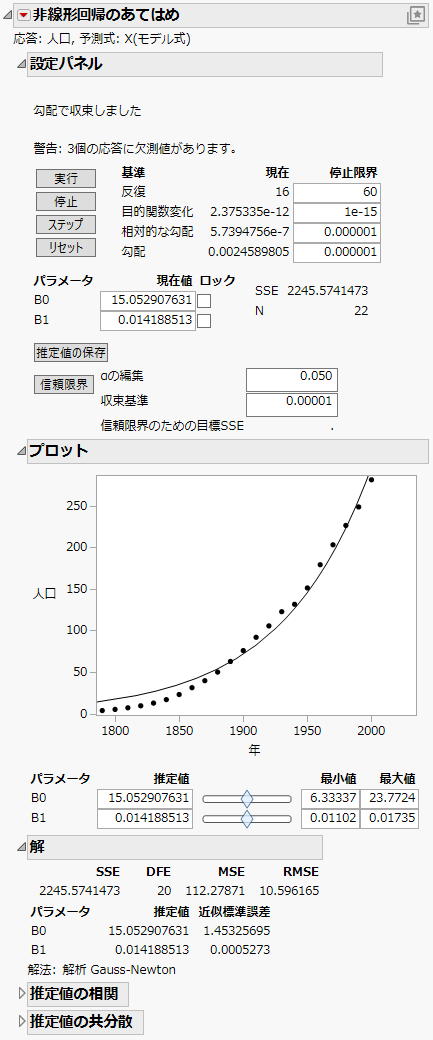 Fitted Model Report
