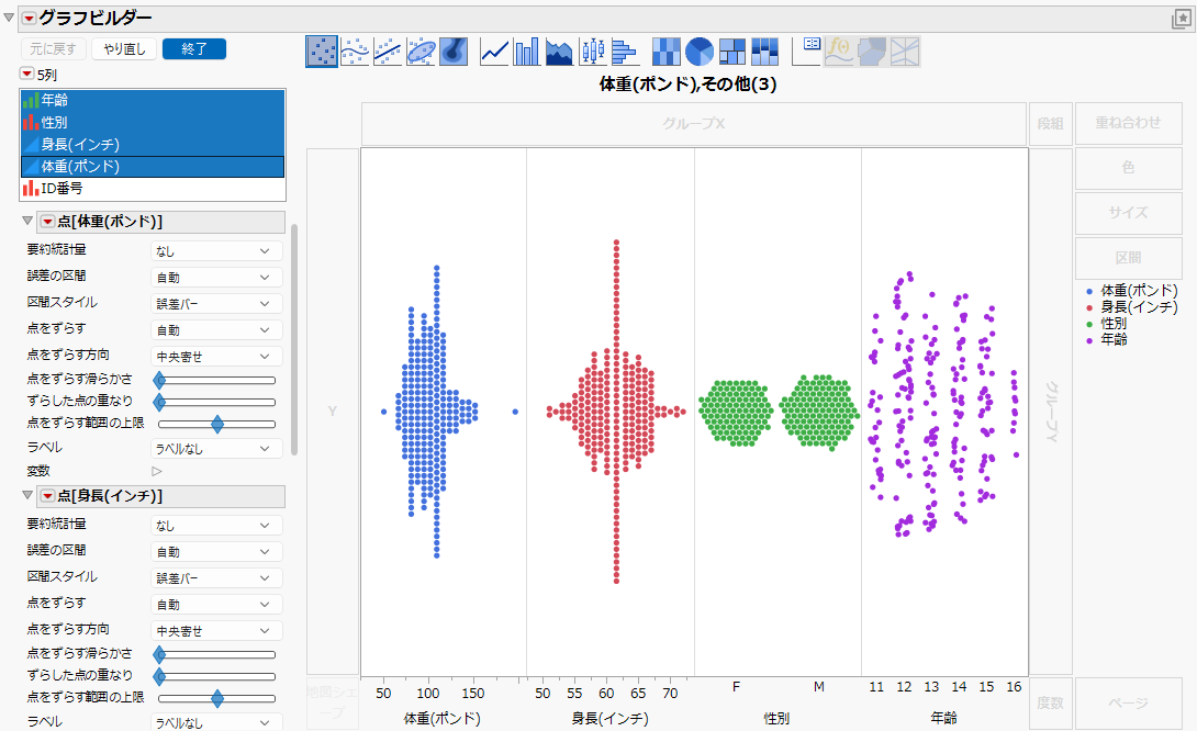 Adding Variables to the X Zone