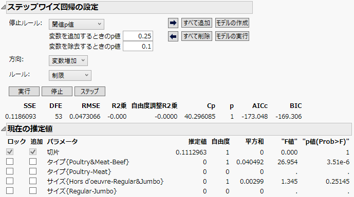 Stepwise Control Panel with P-value Threshold and Restrict Rule