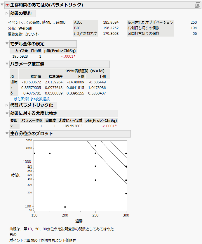 ICDevice Output