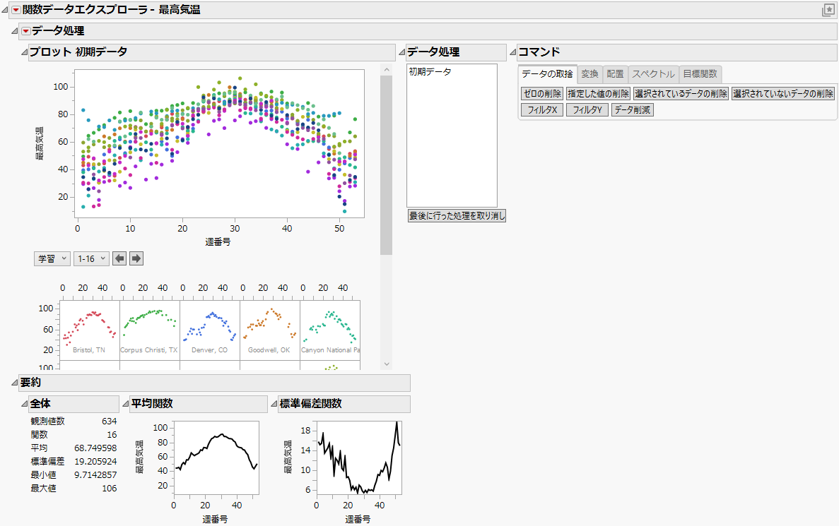 Initial Functional Data Explorer Report