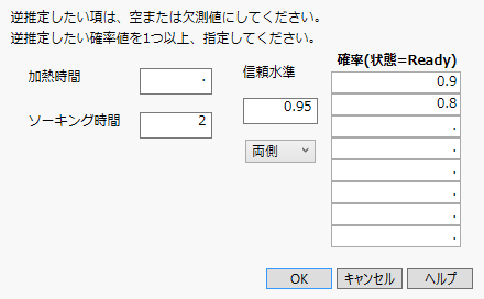 The Inverse Prediction Specification Window
