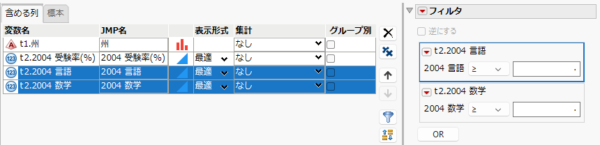 Selected Filters