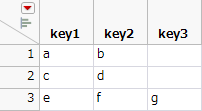 Imported JSON Data