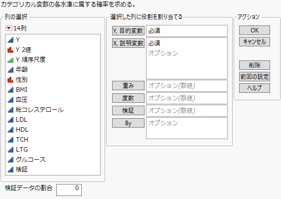 Naive Bayes Launch Window