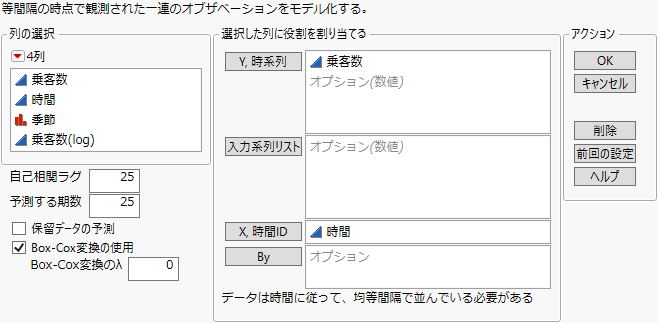 The Time Series Launch Window