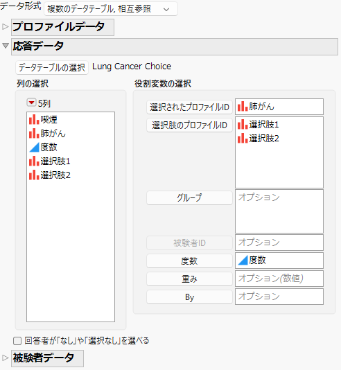 Completed Response Data Panel