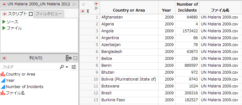 Imported CSV Data