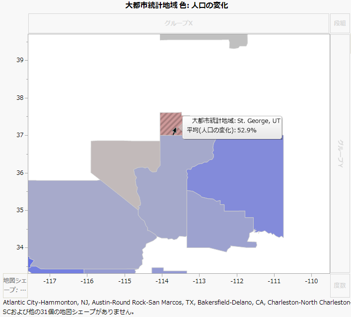 Population Change of St. George, Utah