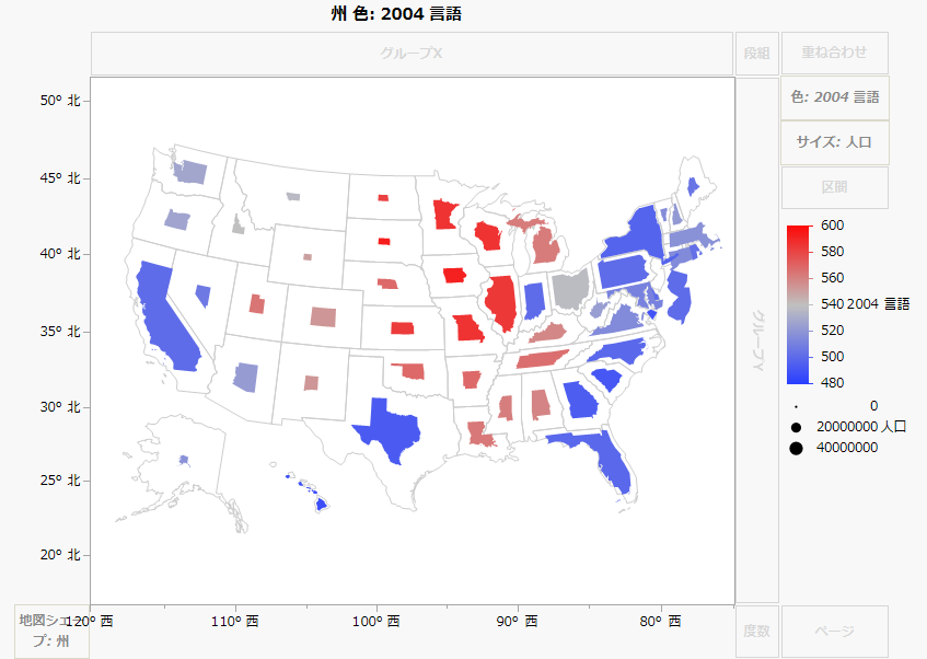 Example of SAT.jmp After Dragging Population to Size