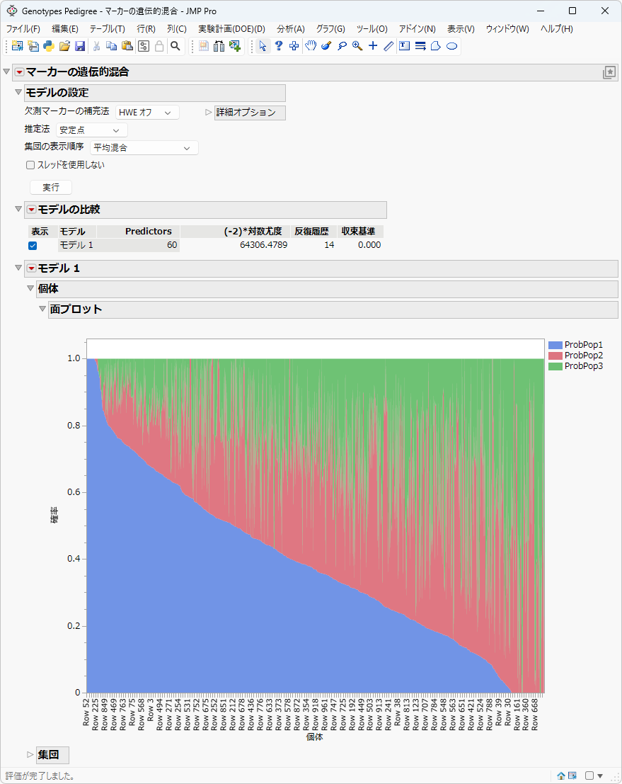 The Marker Admixture report