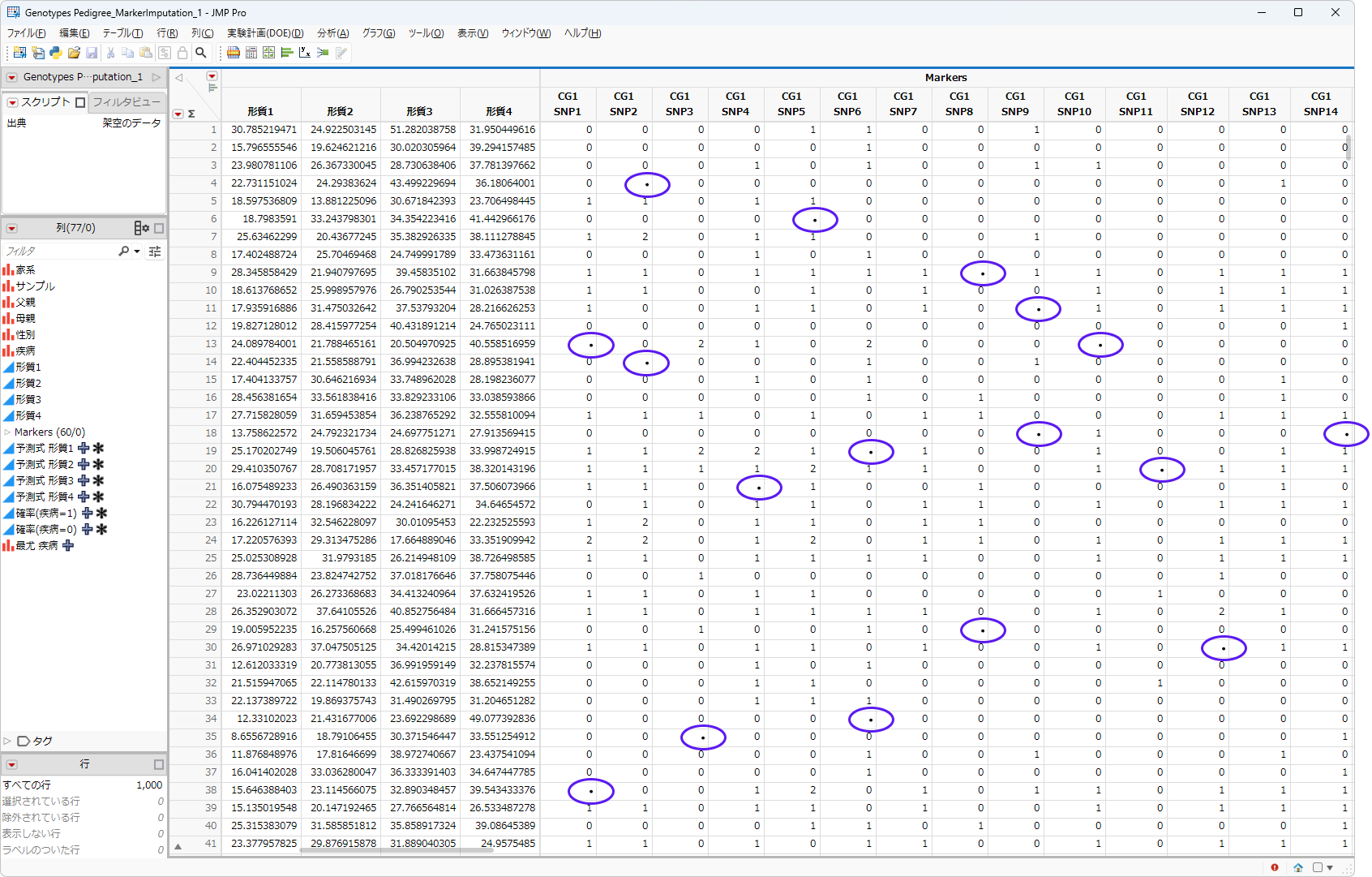 The Genotypes Pedigree_MissingData.jmp JMP table containing missing data