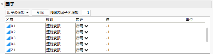 Factors for Design with 4 Control and 3 Noise Factors