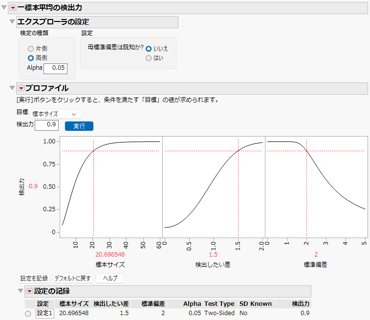 One Sample Mean Power Explorer