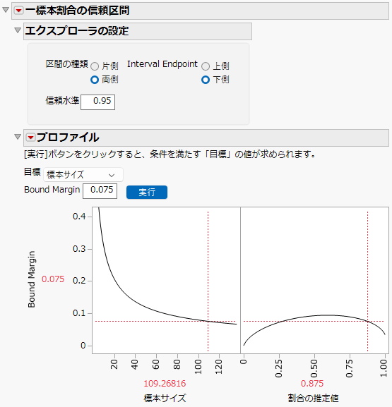 Confidence Interval Explorer for One Sample Proportion