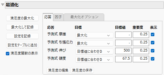 Optimization Control Panel