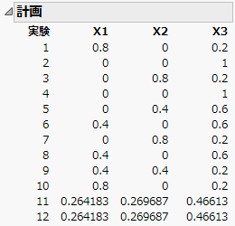 12-Run Optimal Design Runs
