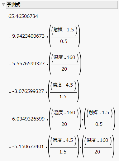 Prediction Expression for Reduced Model