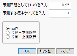The Prediction Intervals Window