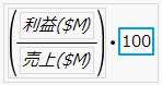 Multiplying the Formula by 100