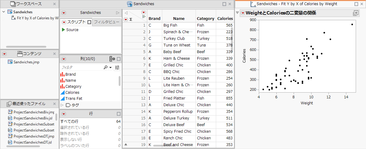 Fit Y by X (Bivariate) Report Docked at Right