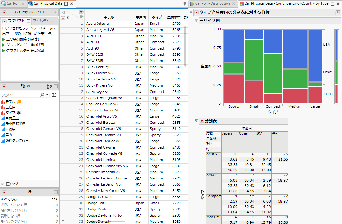 Project File with Data Tables and Reports