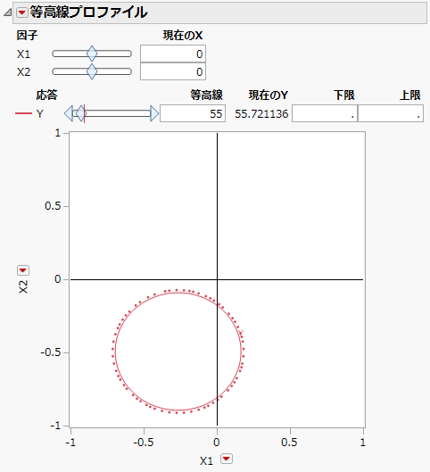 Contour Profiler