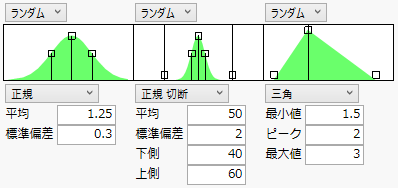 Example of Three Random Distributions
