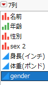 Selecting the gender Column