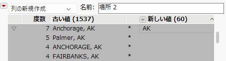 Recoded City, State Name