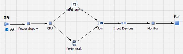 Image shown here