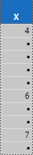 Missing Values