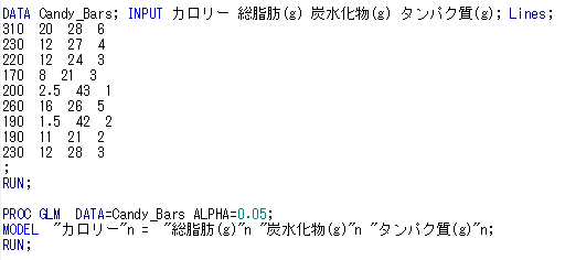 SAS Code