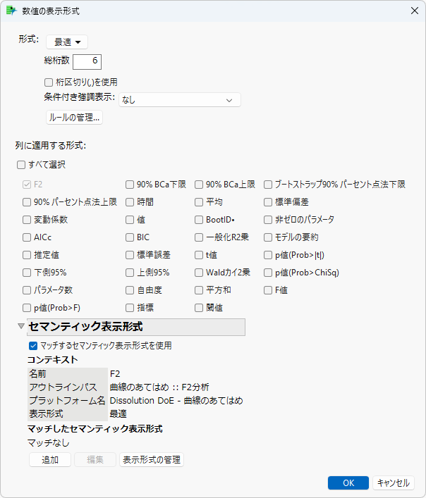 Column Numeric Format