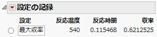 Remembered Settings for Maximum Yield
