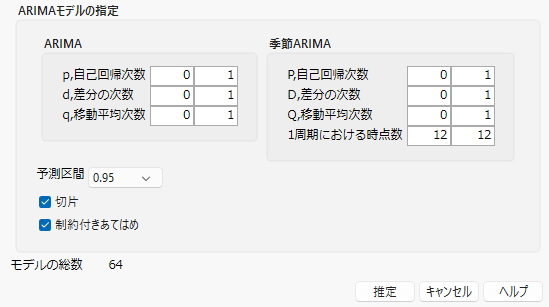 ARIMA Model Group Specifications