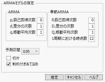 Seasonal ARIMA Specifications