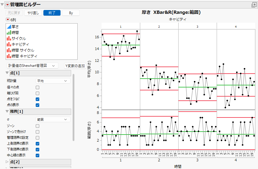 Control Chart Builder Example