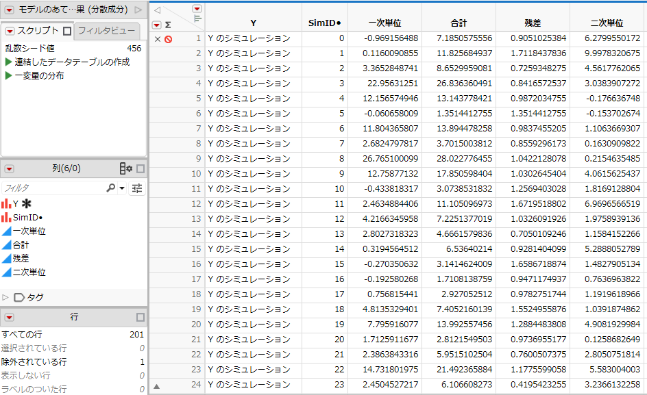 Table of Simulated Results for Var Component (Partial View)