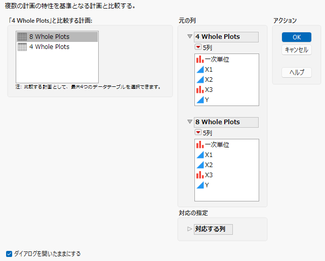 Completed Launch Window
