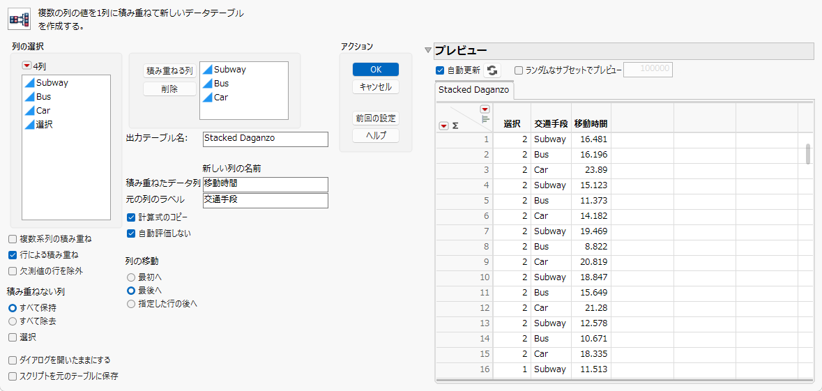 Stack Dialog for Daganzo Data
