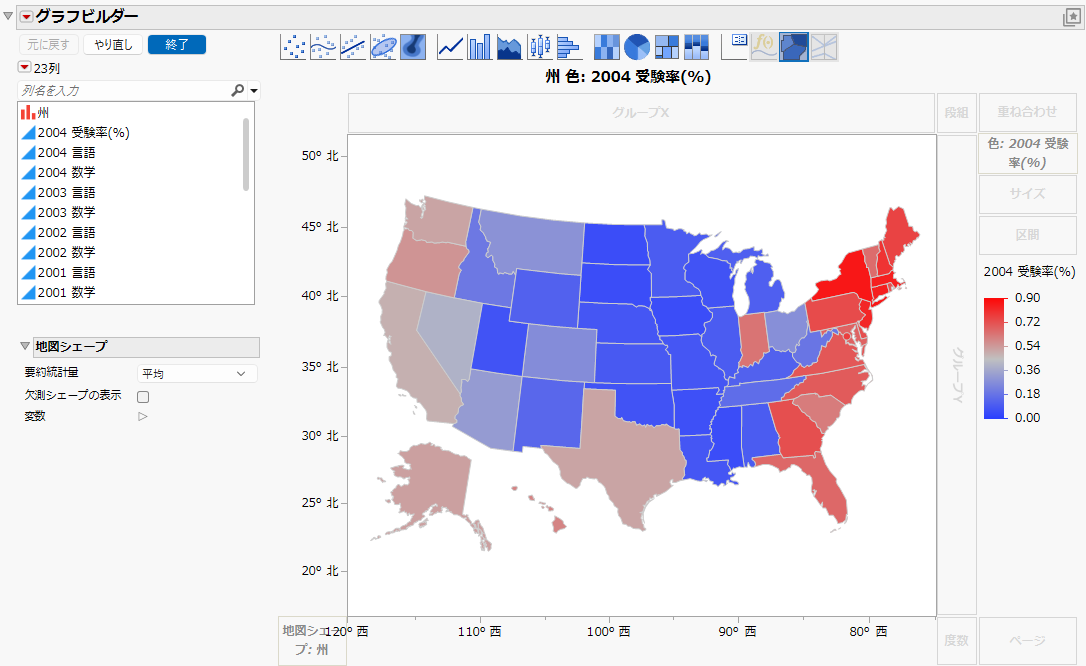 Example of % Taking (2004) by State