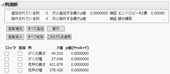 Column Selection Panel for Iris.jmp with a Validation Set