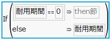 Column Formula for durable0